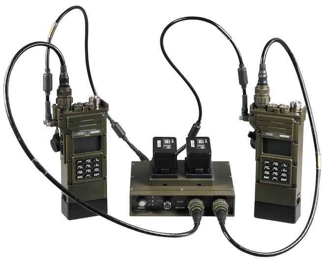 RU20 - interconnection with handheld transceivers