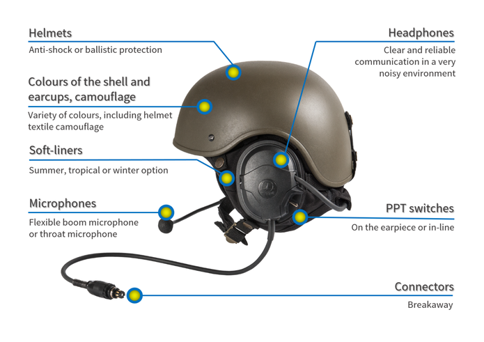 M10/M10A VEHICLE CREW MEMBER