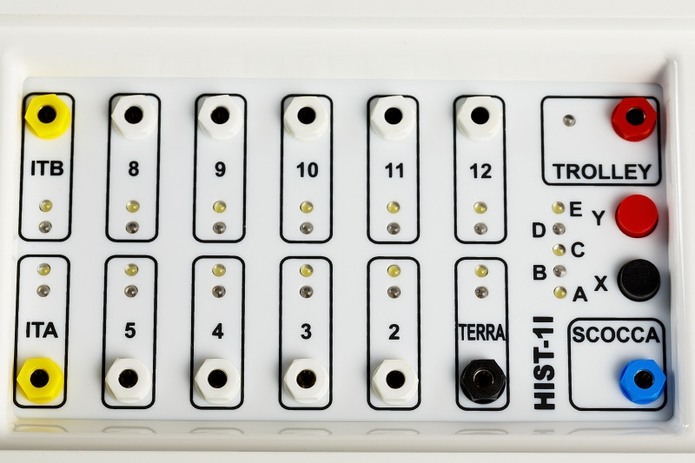 Adjustable measuring frequency