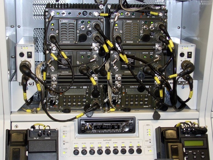 Specific characteristics of the RF1350 set