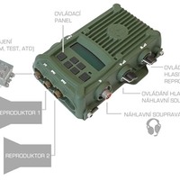 MESIT - Exterkom VICM 300